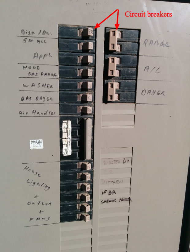 Labeled circuit breakers in a main electrical panel